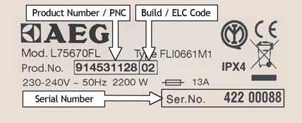 Rating Plate